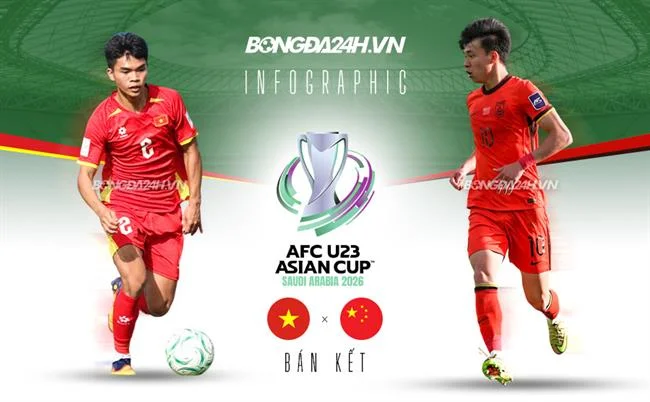 Sân bóng đá với quả bóng và cầu thủ