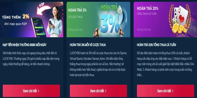 Đặc điểm nền tảng acb888 web